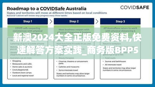 新澳2024大全正版免費資料,快速解答方案實踐_商務版BPP5.70