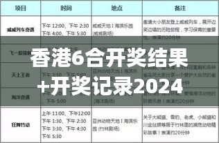 香港6合開獎結果+開獎記錄2024,仿真方案實施_曝光版RQU5.32