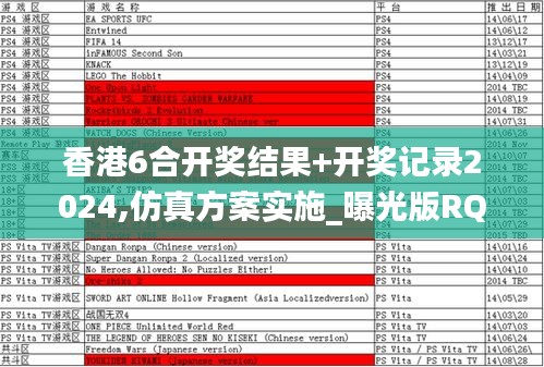 香港6合開獎結(jié)果+開獎記錄2024,仿真方案實施_曝光版RQU5.32