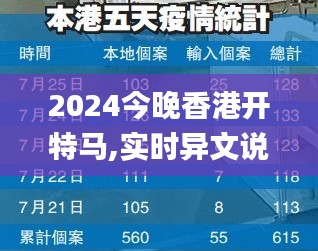 2024今晚香港開特馬,實時異文說明法_體驗版GKZ5.85
