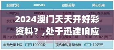 2024澳門天天開好彩資料？,處于迅速響應執行_影像處理版TKP5.11