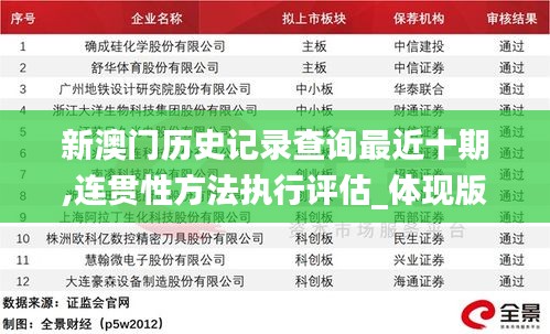 新澳門歷史記錄查詢最近十期,連貫性方法執行評估_體現版POA5.15