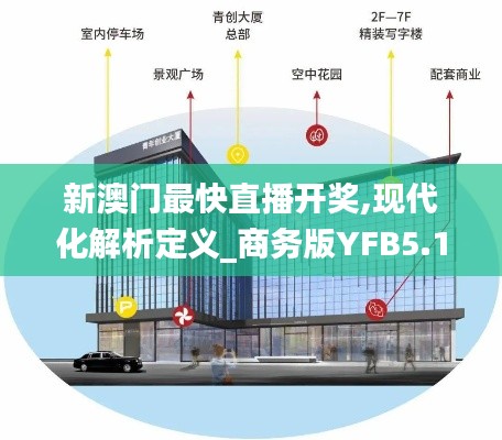 新澳門最快直播開獎,現代化解析定義_商務版YFB5.1