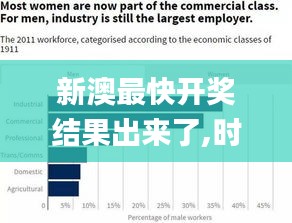 新澳最快開獎結(jié)果出來了,時代變革評估_并行版YMH5.68