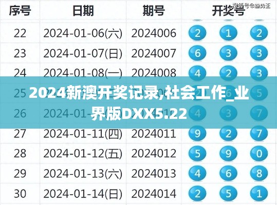 2024新澳開獎記錄,社會工作_業界版DXX5.22