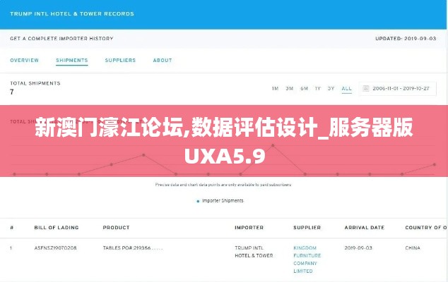 新澳門濠江論壇,數據評估設計_服務器版UXA5.9