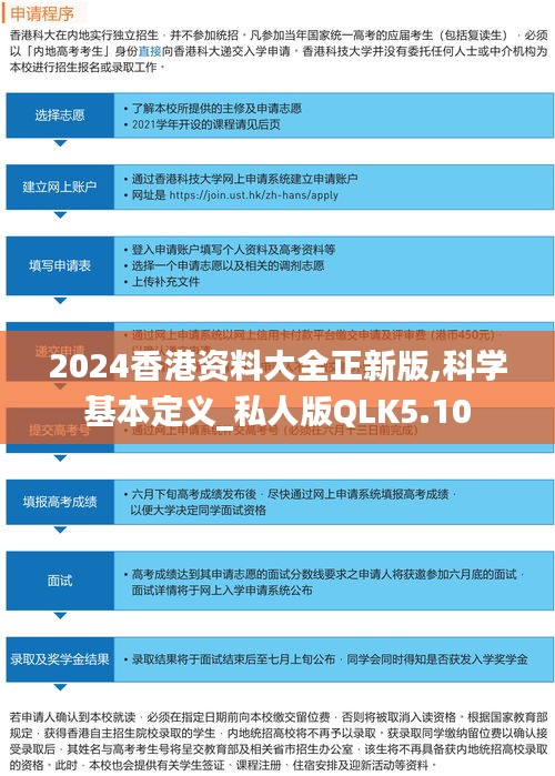 2024香港資料大全正新版,科學基本定義_私人版QLK5.10