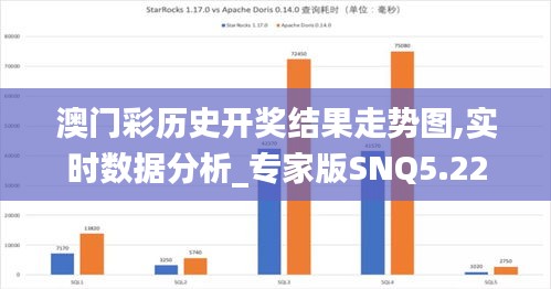 澳門彩歷史開獎結果走勢圖,實時數據分析_專家版SNQ5.22