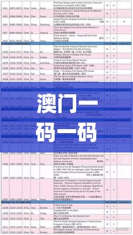 澳門一碼一碼1000%中獎,快速解決方式指南_家庭版SLV5.22