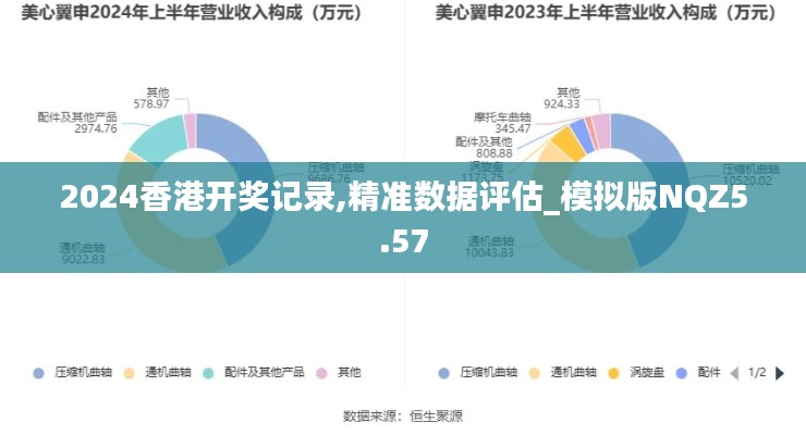 2024香港開(kāi)獎(jiǎng)記錄,精準(zhǔn)數(shù)據(jù)評(píng)估_模擬版NQZ5.57
