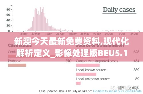 新澳今天最新免費資料,現(xiàn)代化解析定義_影像處理版BEU5.12