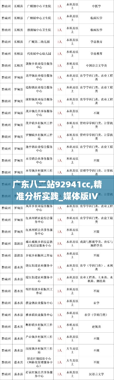 廣東八二站92941cc,精準分析實踐_媒體版IVC5.31