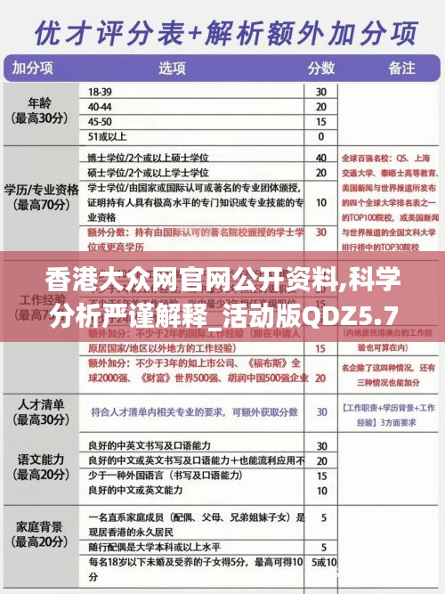香港大眾網官網公開資料,科學分析嚴謹解釋_活動版QDZ5.79