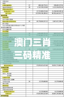 澳門三肖三碼精準100%黃大仙,全面信息解釋定義_電影版AIO5.88