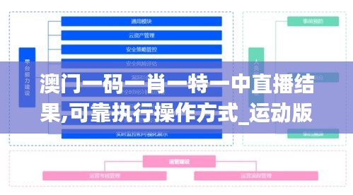 澳門一碼一肖一特一中直播結(jié)果,可靠執(zhí)行操作方式_運(yùn)動(dòng)版HEM5.56