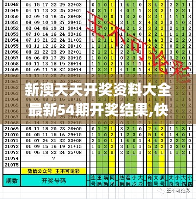 新澳天天開獎資料大全最新54期開獎結果,快速實施解答研究_生態版UAY5.29