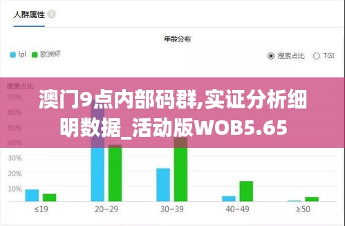 澳門9點內部碼群,實證分析細明數據_活動版WOB5.65