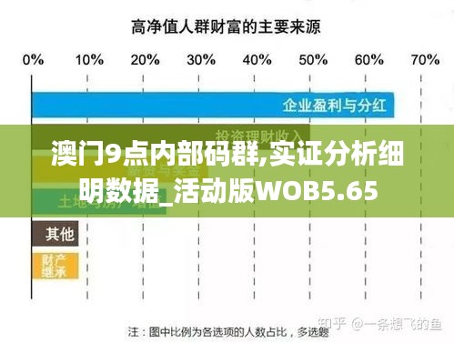 澳門9點內部碼群,實證分析細明數據_活動版WOB5.65