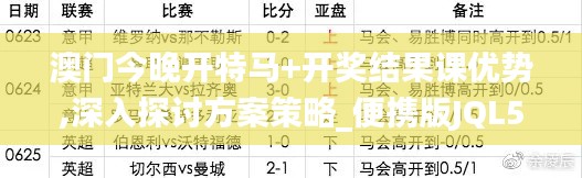澳門今晚開特馬+開獎結果課優勢,深入探討方案策略_便攜版JQL5.22
