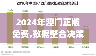 2024年澳門正版免費,數據整合決策_父母版AXK5.24
