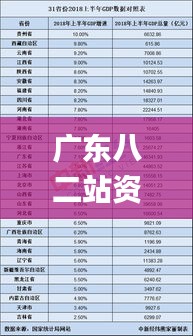 廣東八二站資料,數(shù)據(jù)導(dǎo)向計(jì)劃_創(chuàng)意版RMX5.62