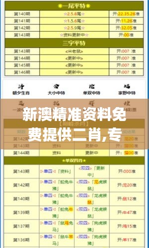 新澳精準資料免費提供二肖,專業數據解釋設想_先鋒科技QPV5.89