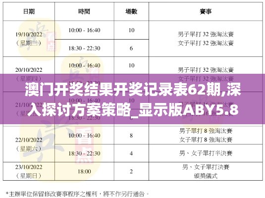 澳門開獎結果開獎記錄表62期,深入探討方案策略_顯示版ABY5.81