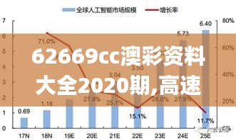 62669cc澳彩資料大全2020期,高速應(yīng)對(duì)邏輯_方案版OVQ5.8