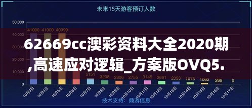 62669cc澳彩資料大全2020期,高速應(yīng)對(duì)邏輯_方案版OVQ5.8