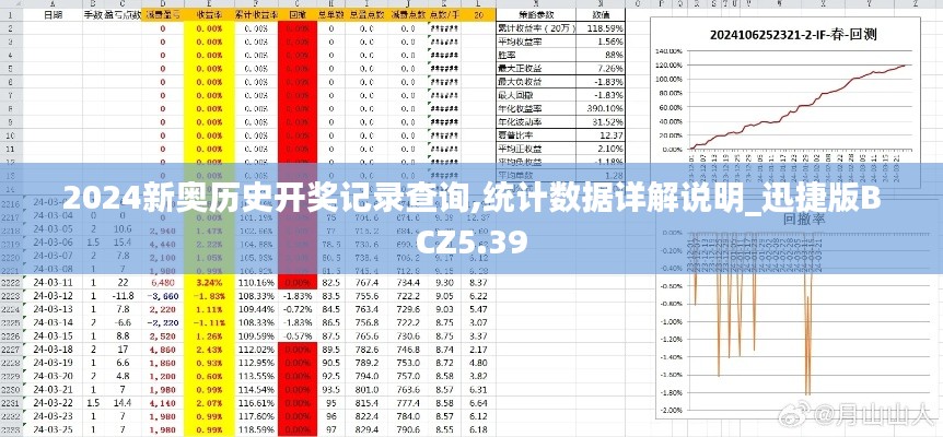 2024新奧歷史開獎記錄查詢,統計數據詳解說明_迅捷版BCZ5.39