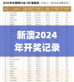 新澳2024年開獎記錄,執行機制評估_高效版NOC5.63