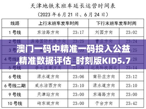 澳門一碼中精準一碼投入公益,精準數據評估_時刻版KID5.74