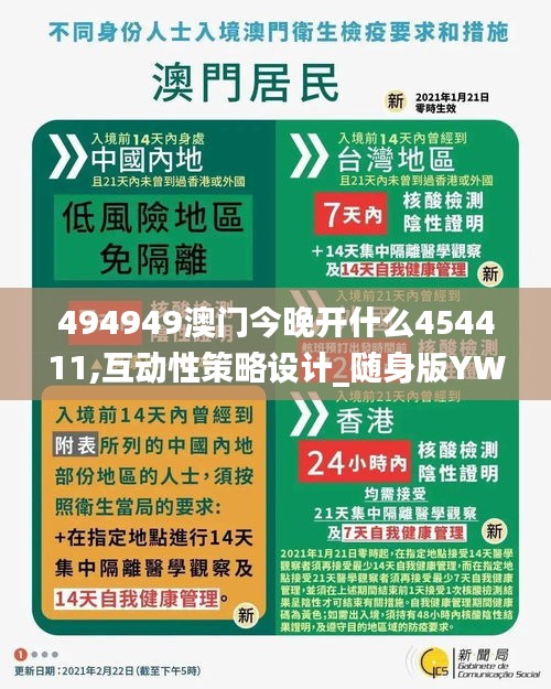 494949澳門今晚開什么454411,互動性策略設計_隨身版YWP5.27