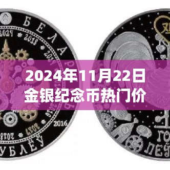金銀紀念幣背后的故事,變化的力量與未來自信成就——熱門價格解析