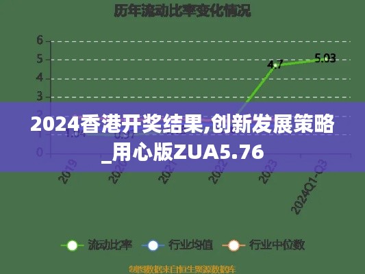 2024香港開獎結(jié)果,創(chuàng)新發(fā)展策略_用心版ZUA5.76