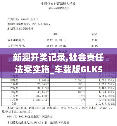 新澳開獎記錄,社會責任法案實施_車載版GLK5.88