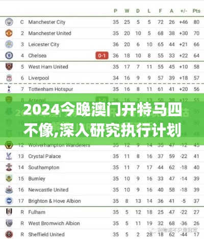 2024今晚澳門開特馬四不像,深入研究執(zhí)行計劃_可穿戴設備版RNV5.88