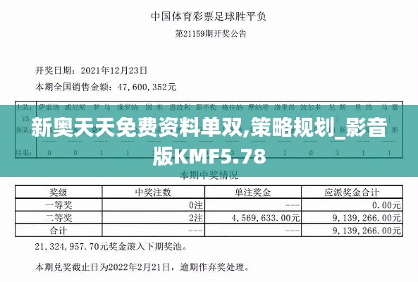 新奧天天免費資料單雙,策略規劃_影音版KMF5.78