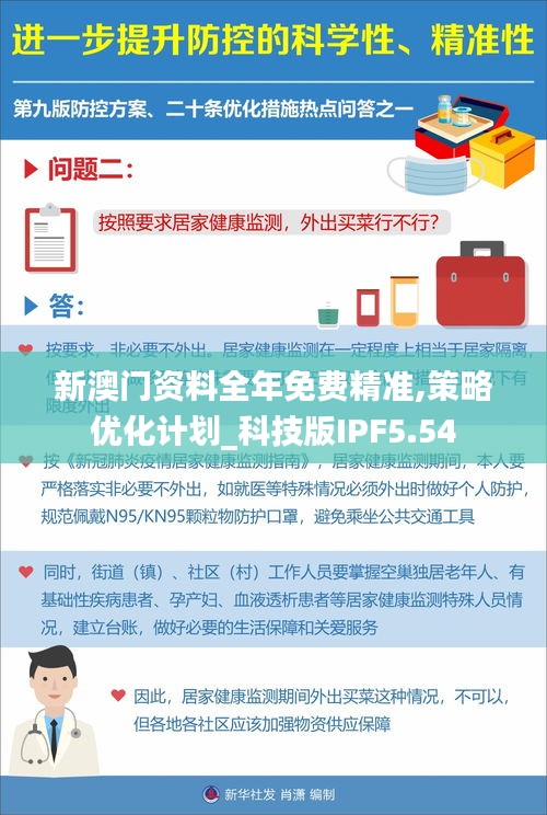 新澳門資料全年免費精準,策略優化計劃_科技版IPF5.54