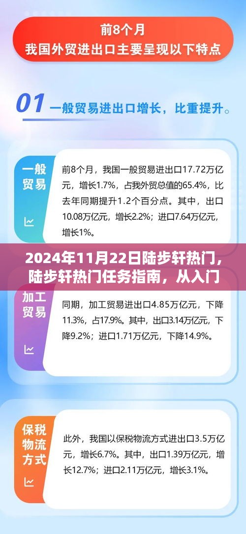 陸步軒熱門任務指南,從入門到精通的全面解析(適合初學者與進階用戶)