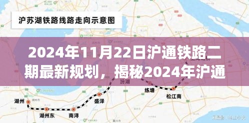 揭秘未來交通藍圖,滬通鐵路二期最新規劃及展望(2024年)