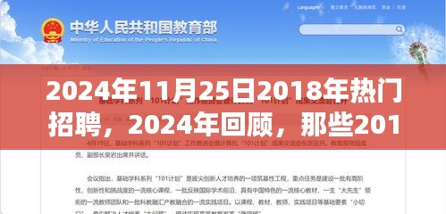 回顧與展望,從2018年熱門招聘趨勢到今日的發展動態