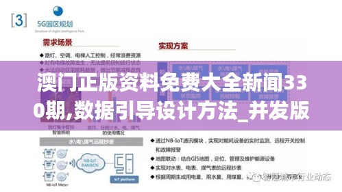 澳門正版資料免費大全新聞330期,數據引導設計方法_并發版IIS11.65