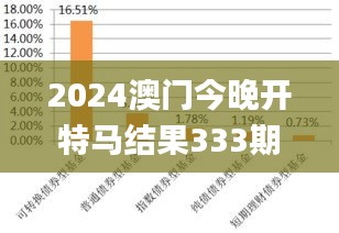 2024澳門今晚開特馬結果333期,實證分析細明數據_同步版KYS11.19