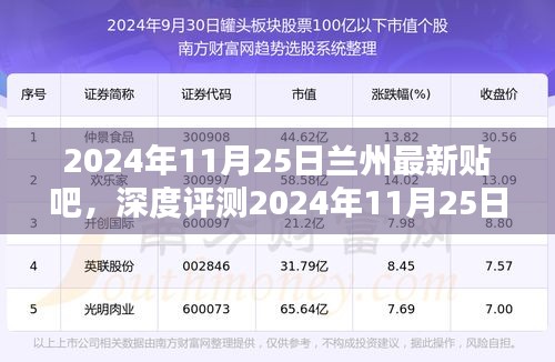 深度解析，蘭州最新貼吧體驗評測與競品對比