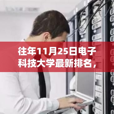 電子科技大學(xué)最新排名背后的勵(lì)志故事,學(xué)習(xí)變化的力量與自信成就夢想之路