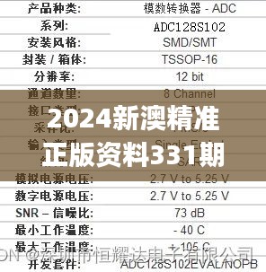 2024新澳精準正版資料331期,全面性解釋說明_絕版CCB11.84
