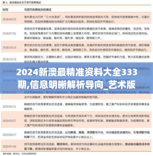 2024新澳最精準資料大全333期,信息明晰解析導向_藝術版FVR11.63