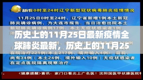 歷史上的11月25日,全球肺炎疫情最新進展回顧與追蹤