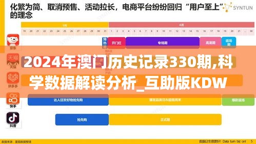 2024年澳門歷史記錄330期,科學數據解讀分析_互助版KDW11.73